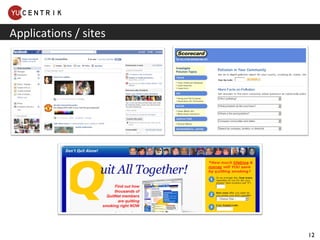 Applications / sites  