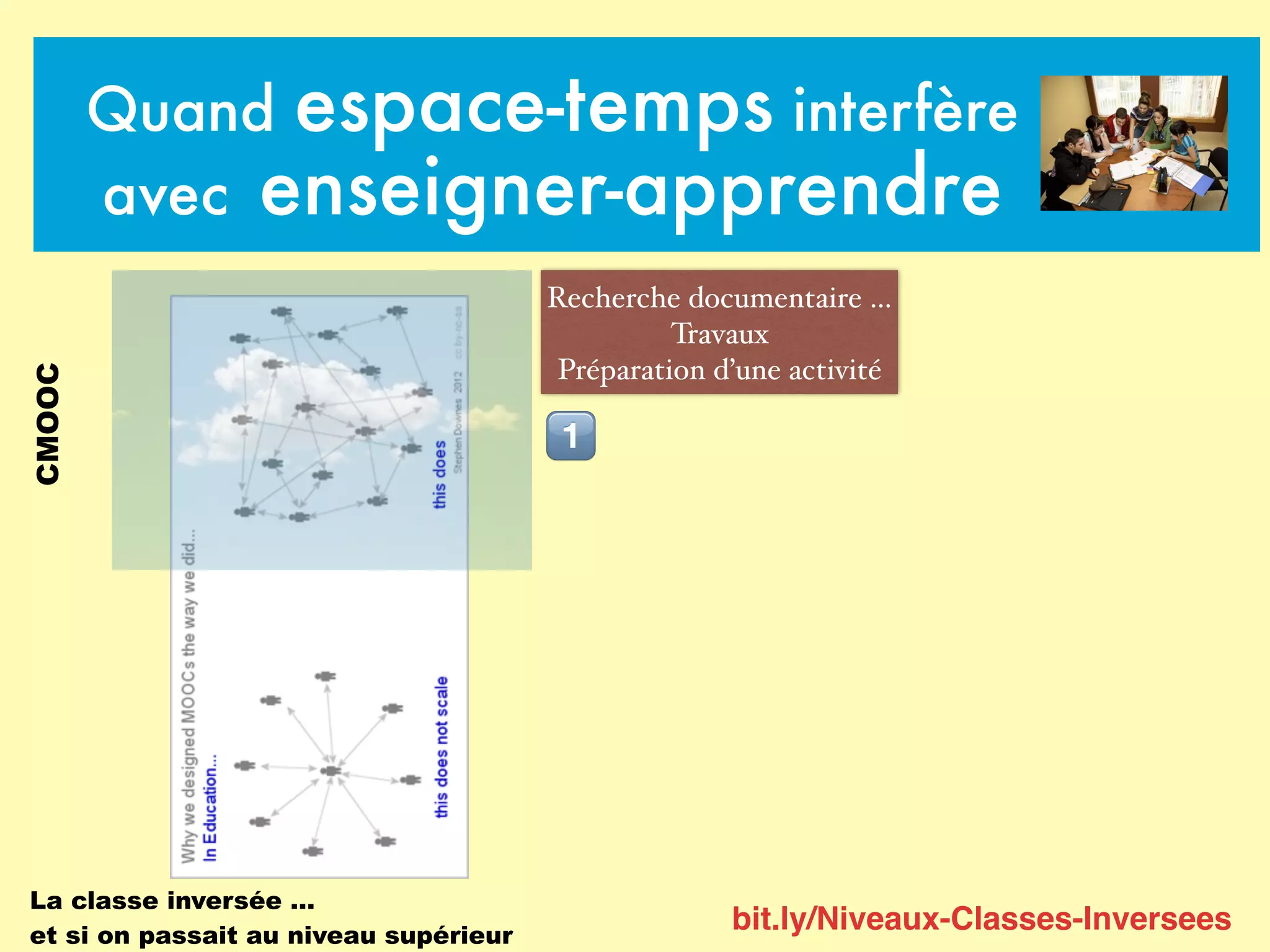 Quand espace-temps interfère
avec enseigner-apprendre
Recherche documentaire …
Travaux
Préparation d’une activité
CMOOC
!
bit.ly/Niveaux-Classes-Inversees
La classe inversée …
et si on passait au niveau supérieur
 