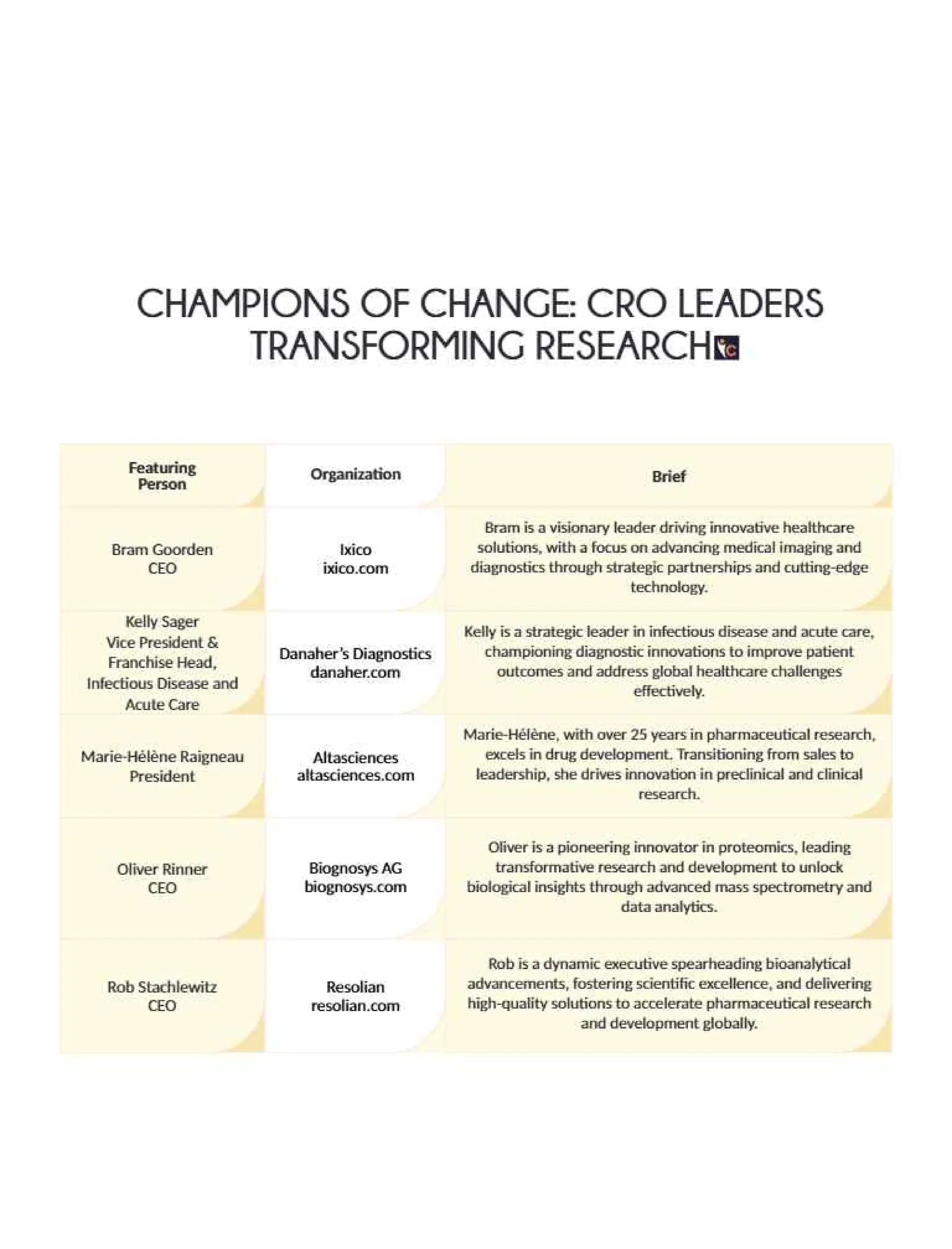 Marie-Hélène Raigneau - Champions of Change CRO Leaders Transforming Research.pdf