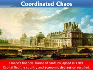 France’s financial house of cards collapsed in 1789.
Capital fled the country and economic depression resulted.
Coordinated Chaos
 