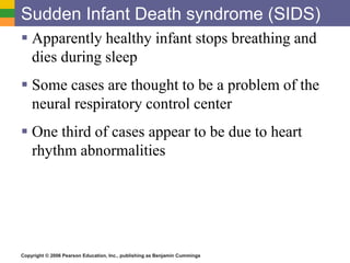Sudden Infant Death syndrome (SIDS) 
 Apparently healthy infant stops breathing and 
dies during sleep 
 Some cases are thought to be a problem of the 
neural respiratory control center 
 One third of cases appear to be due to heart 
rhythm abnormalities 
Copyright © 2006 Pearson Education, Inc., publishing as Benjamin Cummings 
 