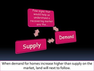 When demand for homes increase higher than supply on the
           market, land will next to follow.
 