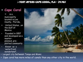 Fort Myers-Cape Coral, Fla - 34.46%

 Cape Coral
  - is a
    municipality
    located in Lee
    County, Florida,
    United States , on
    the Gulf of
    Mexico.
•    Founded in 1957
    and developed as a
    master-
    planned, pre-
    platted community
•    Known as a
    'waterfront
    wonderland",
• Largest city between Tampa and Miami.
• Cape coral has more miles of canals than any other city in the world.
 