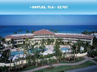 Naples, Fla.- 23.41%
 