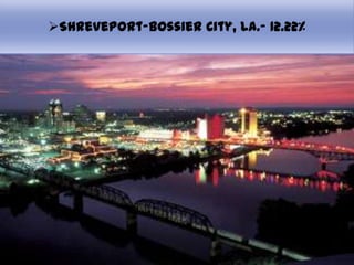 Shreveport-Bossier City, La.- 12.22%
 