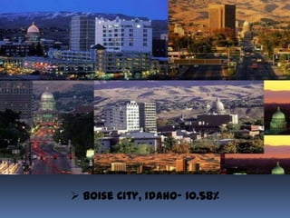  Boise City, Idaho- 10.58%
 
