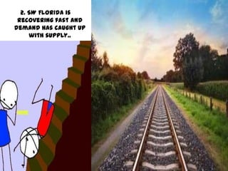 2. SW Florida is
 recovering fast and
demand has caught up
     with supply..
 