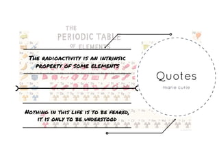 Quotes
marie curie
The radioactivity is an intrinsic
property of some elements
Nothing in this life is to be feared,
it is only to be understood
 