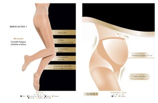 R EP O S
S - M - L - X L
C a ca o S a b l e B ro n z e
C a m e lN o i r A n t r a c i t e G r i s N a v y
Ventre Plat
Meilleur
Circulation du Sang
Compression
legere
Compression
speciale
Compression graduelle
de la cheville a la cuisse
M A M M A M I A
S - M - L - X LPlus Size XXL
N o i r C a m e l
 