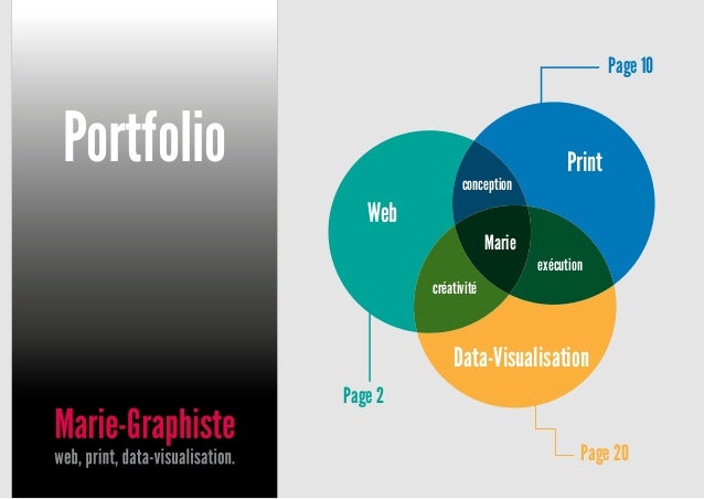 graphiste portfolio