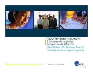Insert photo here




          REQUIREMENTS HIERARCHY:
          A Journey through the
          Requirements Lifecycle
          Marie Halsey, Sr. Business Analyst
          Global Business Analysis Capability




      1   / OCTOBER 2008 / EDS INTERNAL
 