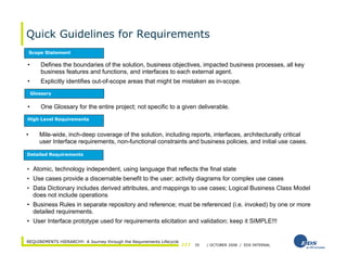 Requirements Hierarchy - A Journey through the Requirements Lifecycle | PDF