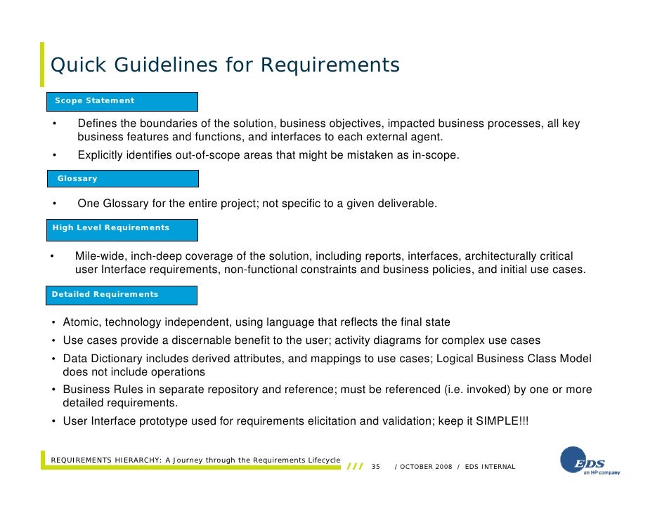 Requirements Hierarchy A Journey through the Requirements Lifecycle