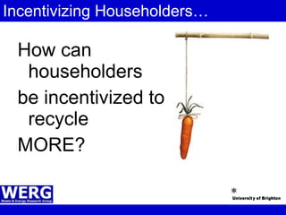 Incentivizing Householders… How can householders be incentivized to recycle  MORE? 