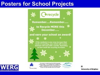 Posters for School Projects 