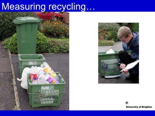 Measuring recycling… 