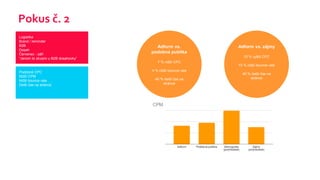 Pokus č. 2
Logistika
Brand / reminder
B2B
Dosah
Červenec - září
“Jenom to zkusim u B2B dosahovky”
Podobná CPC
Nižší CPM
Nižší bounce rate
Delší čas na stránce
Adform vs.
podobná publika
7 % nižší CPC
4 % nižší bounce rate
40 % delší čas na
stránce
Adform vs. zájmy
15 % vyšší CPC
15 % nižší bounce rate
40 % delší čas na
stránce
 