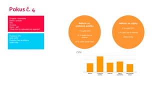 Pokus č. 4
Drogerie / kosmetika
Brand / produkt
B2C
Akvizice
Srpen - září
“Okay chce to vyzkoušet jiný segment”
Podobná CPC
Nižší CPM
Podobný čas na stránce
Vyšší tržby
Adform vs.
podobná publika
1 % vyšší CPC
16 % kratší čas na
stránce
93 % vyšší poměr tržeb
Adform vs. zájmy
6 % vyšší CPC
5 % delší čas na stránce
Žádné tržby
 