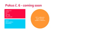 Pokus č. 6 - coming soon
Pojišťovnictví
Produkt
B2C
Lead Ads
Září - říjen
“Sypem to tam”
Adform
Zájmy (pojištění)
Remarketing
83 % veškerých
leadů připadá
publiku z Adformu
 