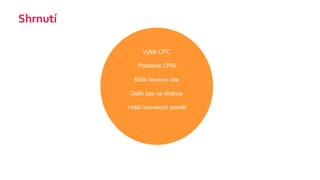 Shrnutí
Vyšší CPC
Podobná CPM
Nižší bounce rate
Delší čas na stránce
Vyšší konverzní poměr
 