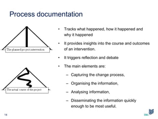 Water cooperation in cities