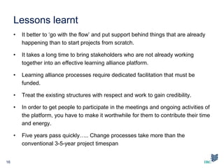 Water cooperation in cities