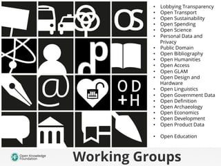 •  Lobbying Transparency
•  Open Transport
•  Open Sustainability
•  Open Spending
•  Open Science
•  Personal Data and
Privacy
•  Public Domain
•  Open Bibliography
•  Open Humanities
•  Open Access
•  Open GLAM
•  Open Design and
Hardware
•  Open Linguistics
•  Open Government Data
•  Open Deﬁnition
•  Open Archaeology
•  Open Economics
•  Open Development
•  Open Product Data
•  Open Education
Working Groups
 