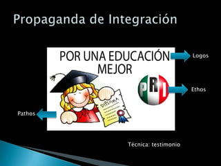 Logos




                               Ethos



Pathos




         Técnica: testimonio
 
