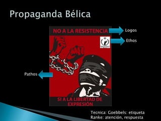 Logos

                          Ethos




Pathos




         Tecnica: Goebbels: etiqueta
         Ranke: atención, respuesta
 