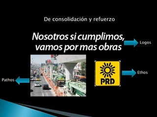 De consolidación y refuerzo



                                        Logos




                                       Ethos
Pathos
 