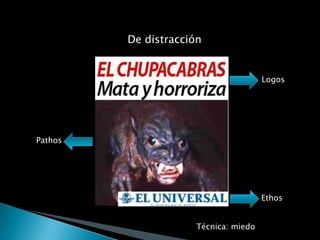 De distracción


                                       Logos




Pathos




                                       Ethos


                      Técnica: miedo
 
