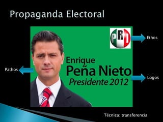 Ethos




Pathos
                              Logos




         Técnica: transferencia
 