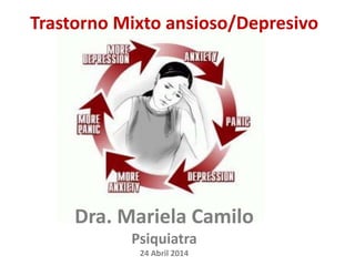 Trastorno Mixto ansioso/Depresivo
Dra. Mariela Camilo
Psiquiatra
24 Abril 2014
 