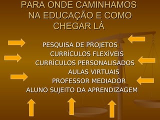 PARA ONDE CAMINHAMOS
 NA EDUCAÇÃO E COMO
      CHEGAR LÁ

    PESQUISA DE PROJETOS
      CURRÍCULOS FLEXÍVEIS
  CURRÍCULOS PERSONALISADOS
            AULAS VIRTUAIS
       PROFESSOR MEDIADOR
ALUNO SUJEITO DA APRENDIZAGEM
 