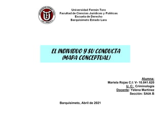 Alumna:
Mariela Rojas C.I: V- 10.841.620
U. C: Criminología
Docente: Yelena Martínez
Sección: SAIA B
Barquisimeto, Abril de 2021
 