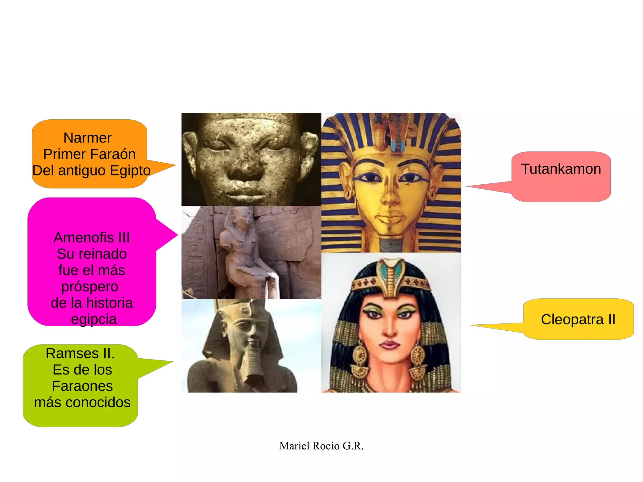 Mariel Rocío G.R.
Pri
Narmer
Primer Faraón
Del antiguo Egipto
Amenofis III
Su reinado
fue el más
próspero
de la historia
egipcia
Ramses II.
Es de los
Faraones
más conocidos
Tutankamon
Cleopatra II