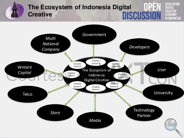 Mentri Ekonomi Dan Pariwisata Indonesia Mari Elka Pangestu 2
