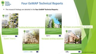 Four EeMAP Technical Reports
§ The research findings are detailed in the four EeMAP Technical Reports:
www.energyefficientmortgages.eu
‘Green’ Finance Mortgage lending valuation
Building Performance Indicators EE Impact on probability of default
21
 