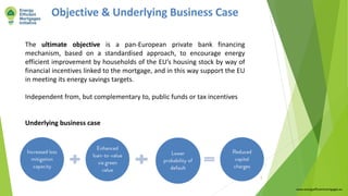 Objective & Underlying Business Case
The ultimate objective is a pan-European private bank financing
mechanism, based on a standardised approach, to encourage energy
efficient improvement by households of the EU’s housing stock by way of
financial incentives linked to the mortgage, and in this way support the EU
in meeting its energy savings targets.
Independent from, but complementary to, public funds or tax incentives
Underlying business case
www.energyefficientmortgages.eu
5
 