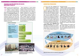 The output of the investment pro-gramme 
will be a selected group 
of MIPs, in terms of types of 
measures and building typologies 
where actions will be focused. The next 
phase in the Intervention Factory is to 
determine the proper financial mecha-nisms 
for each MIP, via promoting new 
investment formulas and fiscal mea-sures 
that facilitate action by private and 
public investors, and that establishes an 
attractive financial framework for private 
investors and owners. 
More specifically, to make existing 
financial support mechanisms more ac-cessible 
to owners and private inves-tors 
through simple, easy to apply, in-tegrated 
programmes thus reinforcing 
friendly frameworks for investments in 
EE improvement. Likewise, to define a 
method to support decision makers to 
select suitable financial mechanisms 
according to the ERB project typology 
(sector, territory, technology) and regula-tory 
frameworks of Countries/Regions is 
equally important. v 
MARKETING PROGRAMME 
One of the main challenges that 
ERB has to face is the lack of moti-vation 
of building owners, tenants 
and users on energy efficiency. 
Aesthetic, bigger space, fashion and up-dating 
and well-being issues are currently 
the main drivers for buildings refurbish-ment. 
On the of supply side, there is a 
lack of technical skills and know-how at 
all levels, and a reluctance for collabora-tive 
work among professionals and com-panies, 
but also a lack of schemes and 
resources for marketing ERB products 
and services, leading to a fragmented of-fer 
structure at all levels of the value chain. 
The MARIE output Marketing and 
Training Programmes aims to bridge 
these gaps, by activating the Interven-tion 
Factory from both the demand and 
supply side as a key issue for success 
on the building energy efficiency im-provement 
process. 
MARIE will define common guidelines 
for Communication and Publicity plans at 
regional level, focused in ERB main mar-kets: 
Individual homeowners, co-owner-ship, 
commercial, hotels, offices, schools, 
sanitary buildings, sport centres, etc. 
Regarding business cooperation, the 
MARIE project is working on the consoli-dation 
of the MARIE Business Network at 
the Mediterranean level, in order to rein-force 
cooperation in joint R+D projects, 
as well as the dissemination of innova-tion 
approaches in financing, outcome 
guarantee and business models applied 
to ERB. 
All these initiatives will converge in the 
BEE market initiative, a common plat-form 
where specific ERB demands will 
meet the appropriate solutions from the 
supply side. v 
Owners and Tenants 
Do you want save energy in your building? 
Companies 
OFFICE 
BUILDINGS 
HOSPITALS HOTELS COMMERCIAL HOUSING 
(INDIVIDUAL) 
HOUSING 
(COLLECTIVE) 
OTHERS 
Do you want offer your specialised service? 
INDUSTRY PROFESSIONALS ENERGY 
SERVICES 
€ 
BANKS INSTALLERS COMMERCIALS OTHERS 
BEE M A RK ET P LATFORM 
FINANCIAL MECHANISMS 
PUBLIC FUNDING 
Operational programs: Feder, 
JESSICA 
European Fund for Energy 
Efficiency 
Programs innovation and 
competitivity: ELENA, PAC, TIC 
Inventigation funds: Concerto, 
Smart Cities, E2B, CPP’s 
Enlargement funds: FHARE, BEI, 
BERD, BCDE 
PRIVATE FUNDING 
E.U. 
Central  regional 
ICO, IDAE, ICF 
Subventions 
Fiscal incentives 
Bank financing 
Project financing 
Conveyed credit lines 
Corporate funding 
Leasing/renting 
Ethic funding 
Family funding 
Investment Funds 
Investing funds 
Specialised investment funds (Cleantech, EE...) 
Targetted investors 
Private Placement / FFOO 
Utilities 
Energy companies 
Energy Services Enterprises 
Maintenance companies, final clients 
ESCo: Energy Saving Compromise 
intervention factory training and awareness campaign 
FINANCING AND IMPLEMENTING ERB MACRO 
INVESTMENT PROJECTS 
Building in Granada (Spain) selected as a 
pilot ERB MIP (AVRA) 
The Hospital of Ptolemaida “Bodosakio”: 
Hospital in Greece selected to test the third 
party financing formulas. 
BEEmarket: Web app model to be replicated at regional scale. 
10 11 
 