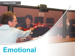 Project KOBE




Emotional
Global WorkPlace Innovation Copyright Johnson Controls 2012 – no reproduction allowed

Workplace Trends 2012
 