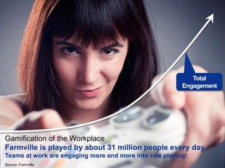 Total
                                                         Engagement




Gamification of the Workplace
Farmville is played by about 31 million people every day.
Teams at work are engaging more and more into role playing!
Source: Farmville
 