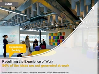 YNNO




         Experience
          Society



Redefining the Experience of Work
94% of the ideas are not generated at work
Source: Collaboration 2020: hype or competitive advantage? – 2012, Johnson Controls, Inc.
 
