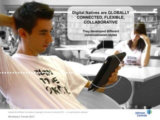 Digital Natives are GLOBALLY
                                                                      CONNECTED, FLEXIBLE,
                                                                          COLLABORATIVE

                                                                               They developed different
                                                                                communication styles




Global WorkPlace Innovation Copyright Johnson Controls 2012 – no reproduction allowed

Workplace Trends 2012
 