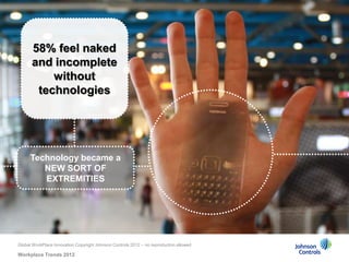 58% feel naked
      and incomplete
          without
       technologies




      Technology became a
         NEW SORT OF
         EXTREMITIES




Global WorkPlace Innovation Copyright Johnson Controls 2012 – no reproduction allowed

Workplace Trends 2012
 