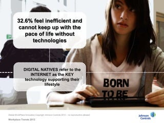 32.6% feel inefficient and
         cannot keep up with the
            pace of life without
               technologies




               DIGITAL NATIVES refer to the
                  INTERNET as the KEY
               technology supporting their
                        lifestyle




Global WorkPlace Innovation Copyright Johnson Controls 2012 – no reproduction allowed

Workplace Trends 2012
 