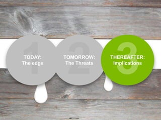 1 2 3
 TODAY:
The edge
           TOMORROW:
            The Threats
                          THEREAFTER:
                           Implications
 