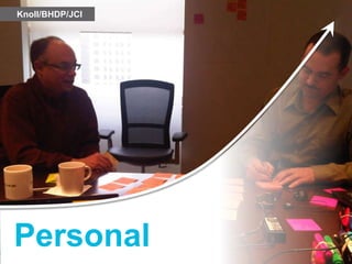 Knoll/BHDP/JCI




Personal
Global WorkPlace Innovation Copyright Johnson Controls 2012 – no reproduction allowed

Workplace Trends 2012
 