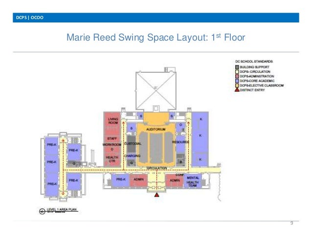 Marie Reed Elementary School SIT Presentation (March 2, 2016) Marie Reed Elementary School SIT Presentation (March 2, 2016)