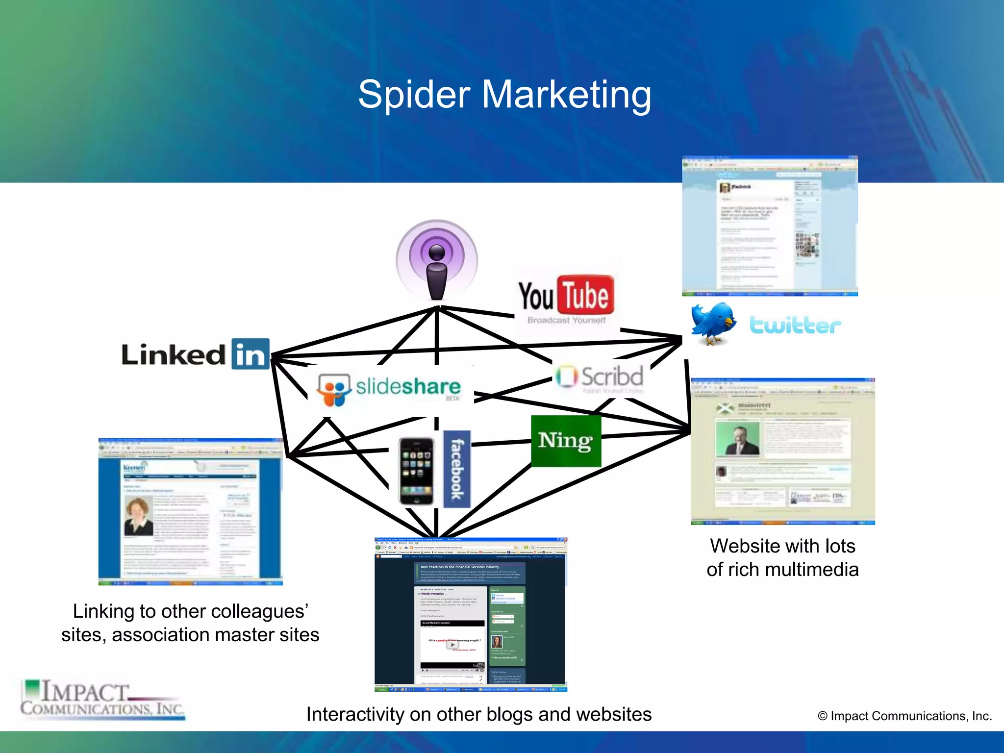 Spider Marketing




                                                                         Website with lots
                                                                         of rich multimedia

 Linking to other colleagues’
sites, association master sites



                             Interactivity on other blogs and websites                © Impact Communications, Inc.
 